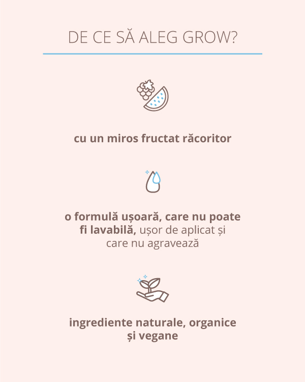 GROW Hair Growth Serum Spray, pentru cresterea rapida a parului, 110 ml [3]