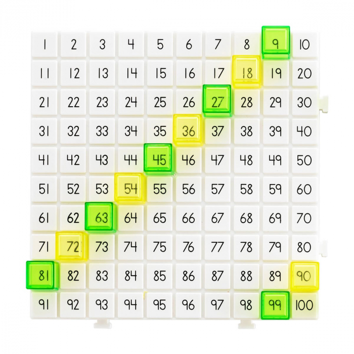 Hundred Board, set activitati cu numere 1-100, 5+ ani [3]