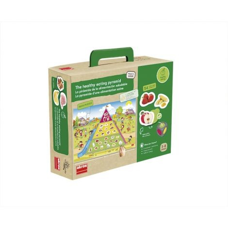 Joc educativ Piramida alimentelor - mancam sanatos [1]