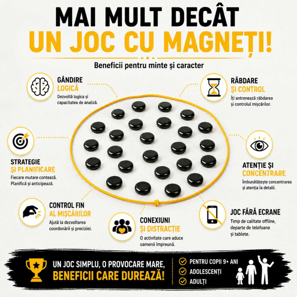 Joc Magnetic Stones Chess 22 Pietre Magnetice, Strategie [5]
