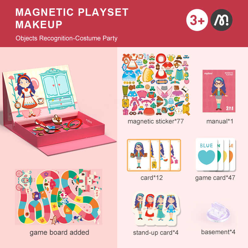 Joc Puzzle Magnetic de Arta si Asociere imbracaminte, 2 in 1, puzzle magnetic si boardgame [3]