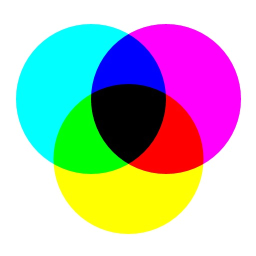 Joc educativ spectru de culori, invata si combina culorile. [1]