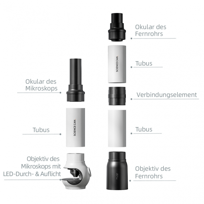 Joc STEM Microscop si telescop 2 in 1, TopBright, varsta 6 - 9, 9+ ani, Baiat, Fata [2]