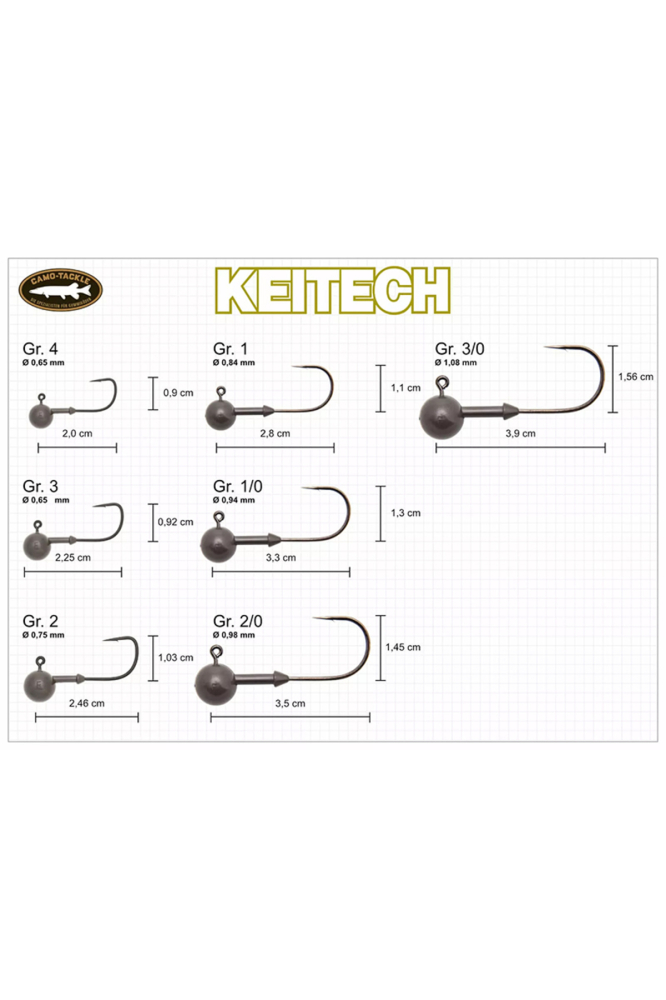 Keitech Tungsten Super Round Jig Head #4 2.65g (4pcs) [2]