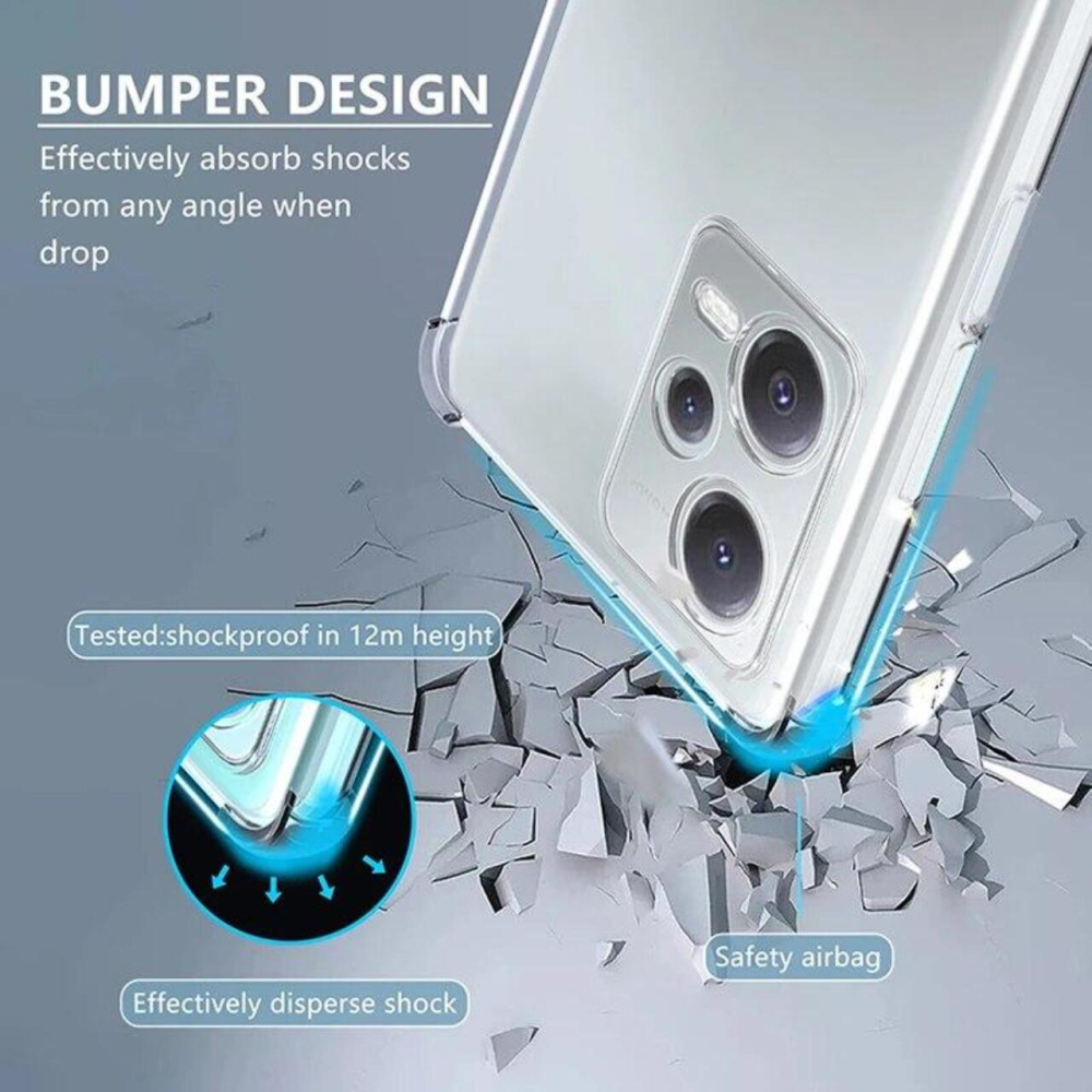 Lemontti Husa Shockproof Silicon Xiaomi Redmi Note 13 Pro 5G / Poco X6 Transparent [2]