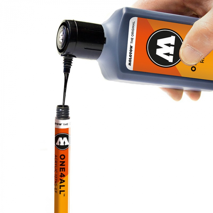 One4All™ 127HS-EF 1 mm [5]