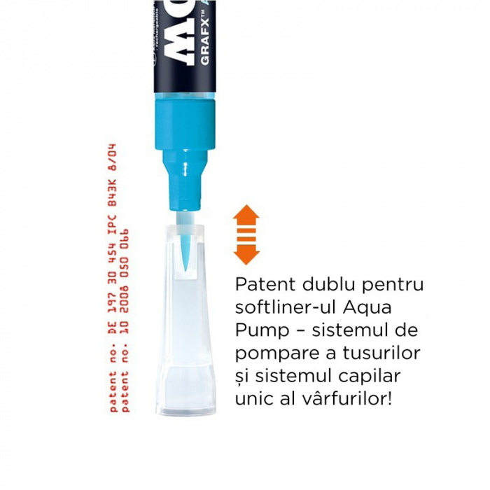 Aqua Ink Pump Softliner Basic-Set 1 10 [2]