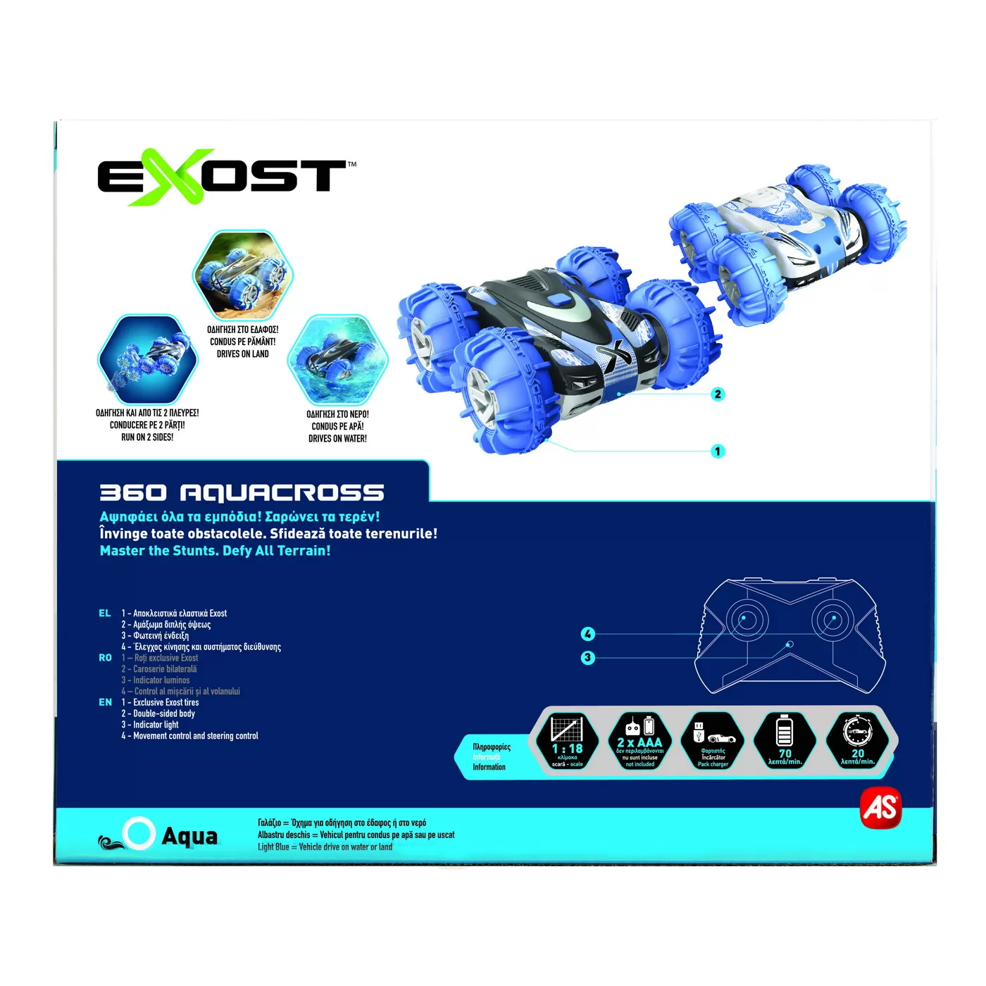 Masina cu telecomanda exost rc scara 1:18 360 aquacross, varsta de la 5 ani la 14 ani [9]