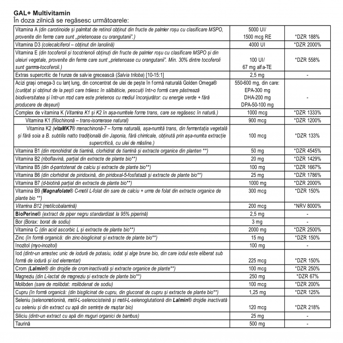 Multivitamine Gal, 30 doze, toate vitaminele, mineralele și oligoelementele - formula ADVANCED [5]