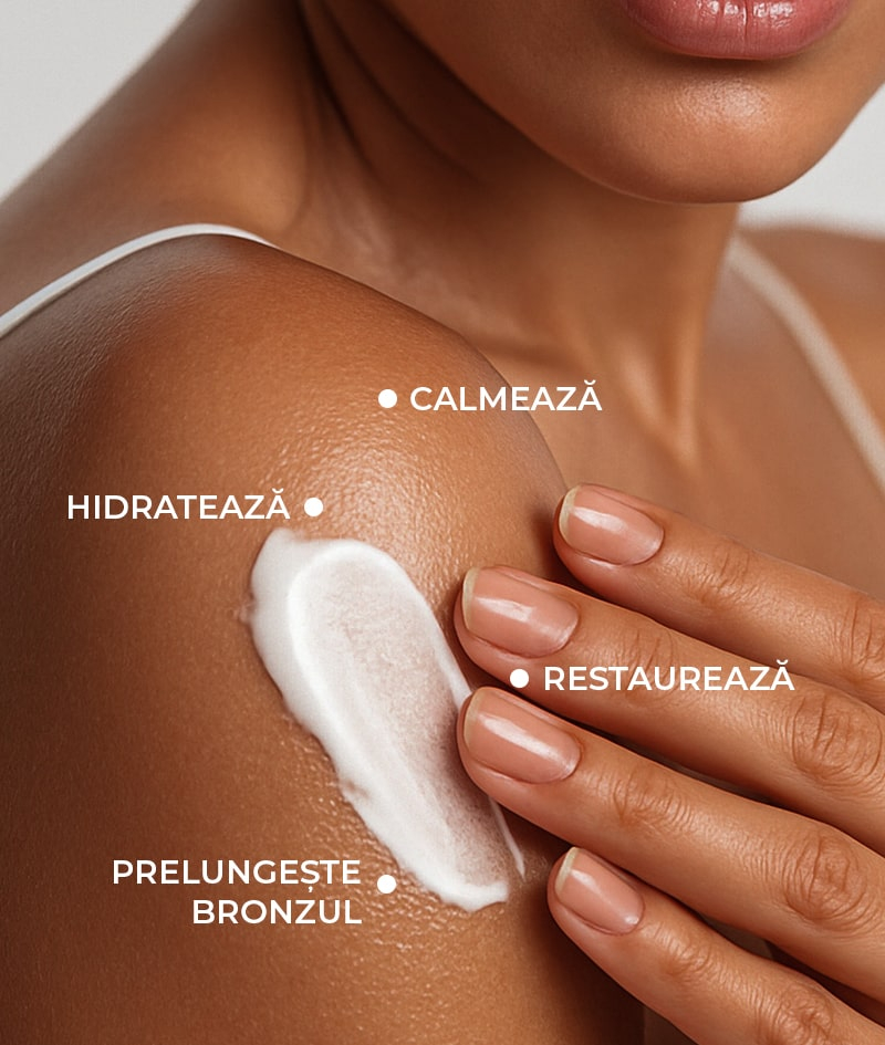 COCOSOLIS CAPRI After Sun Tan-Extending, lotiune dupa soare pt prelungirea bronzului, 100 ml [3]