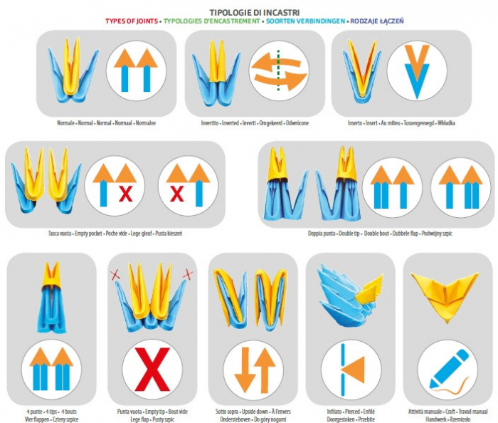 Origami 3D, model albina, pt copii cu varsta peste 7 ani, varsta 6 - 9, 9+ ani, Baiat, Fata [3]