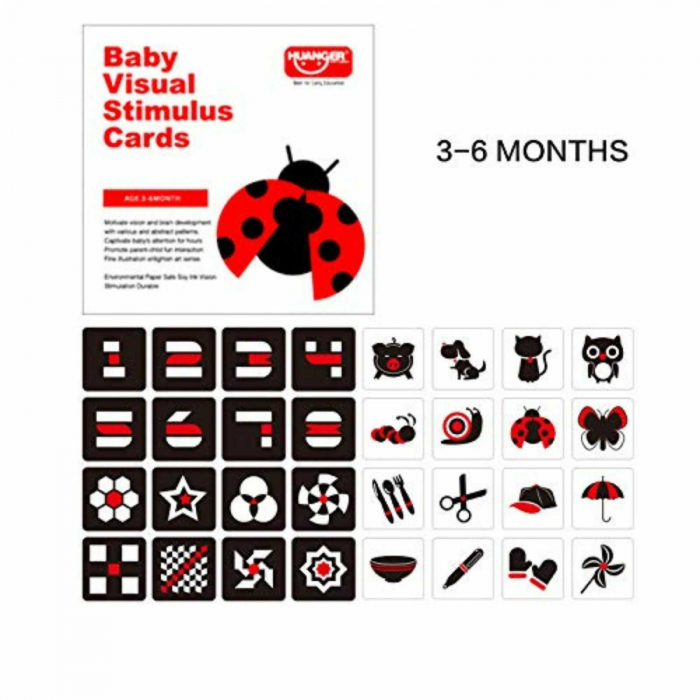 Pachet promo: Set 16 carduri stimulare vizuala bebe, cartonase cu imagini alb negru si color, 0 - 36 luni [4]