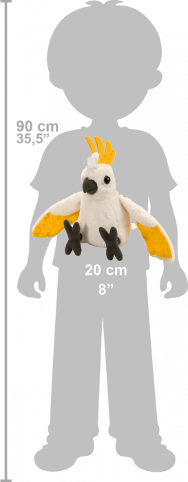 Papagal Cacadu Umbrelat Alb - Jucarie Plus Wild Republic 20 cm [2]