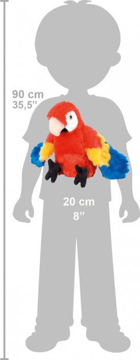 Papagal Macaw Stacojiu - Jucarie Plus Wild Republic 20 cm [6]