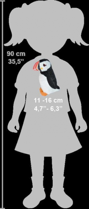 Pasare cu sunet Papagal de Mare - ATLANTIC PUFFIN [6]