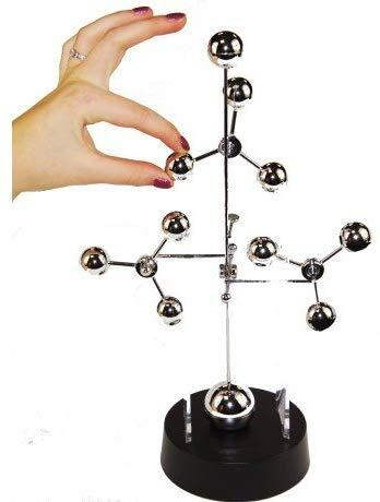 Pendul atom [2]