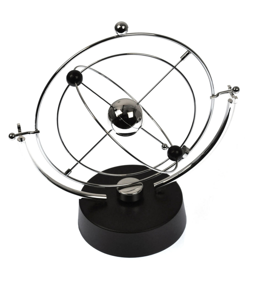 Pendul planete [3]