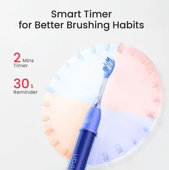 Periuta de dinti sonica oclean ease, functii: smart timer 2 min, 2 moduri de utilizare, 45 db, ipx7 waterproof, durata baterie pana la 120 zile, protectie impotriva prafului, perfecta pentru calatorii [4]