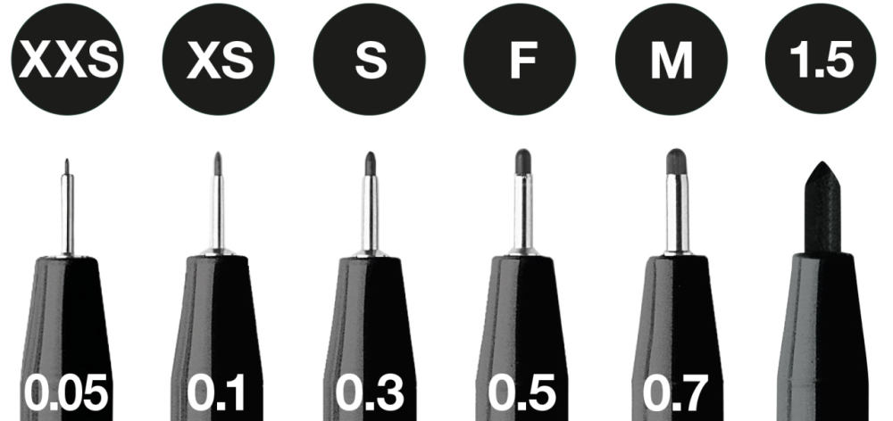 Pitt artist pen set 6 buc 0.05, 0.1, 0.3, 0.5, 0.7, 0.15 faber-castell [2]