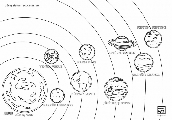 Desene de Colorat, Fise de Colorat si Planse - Sistemul Solar [2]