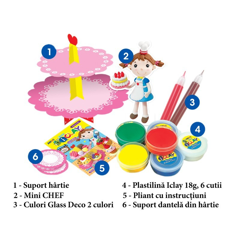 Plastilina Amos iClay IC18P6BK, cu accesorii Bakery [2]