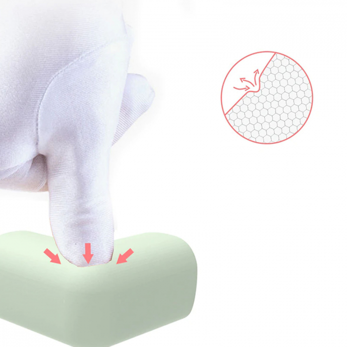 Protectie colturi mobila, spuma moale, Alb, 4 bucati [5]