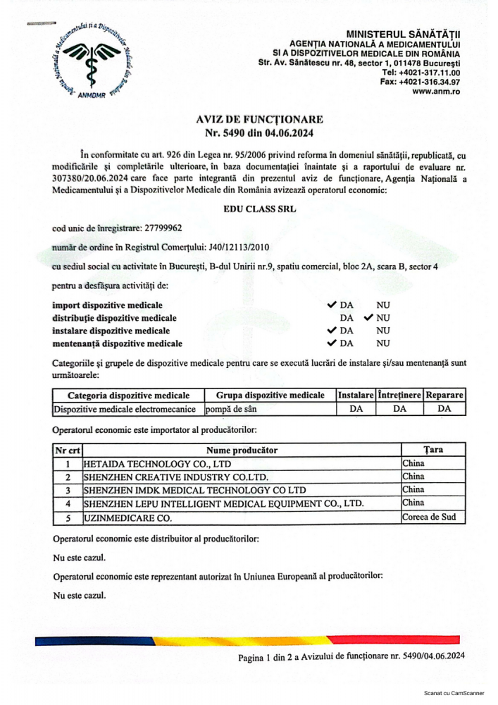 Pulsoximetru pentru deget, Validat clinic [7]