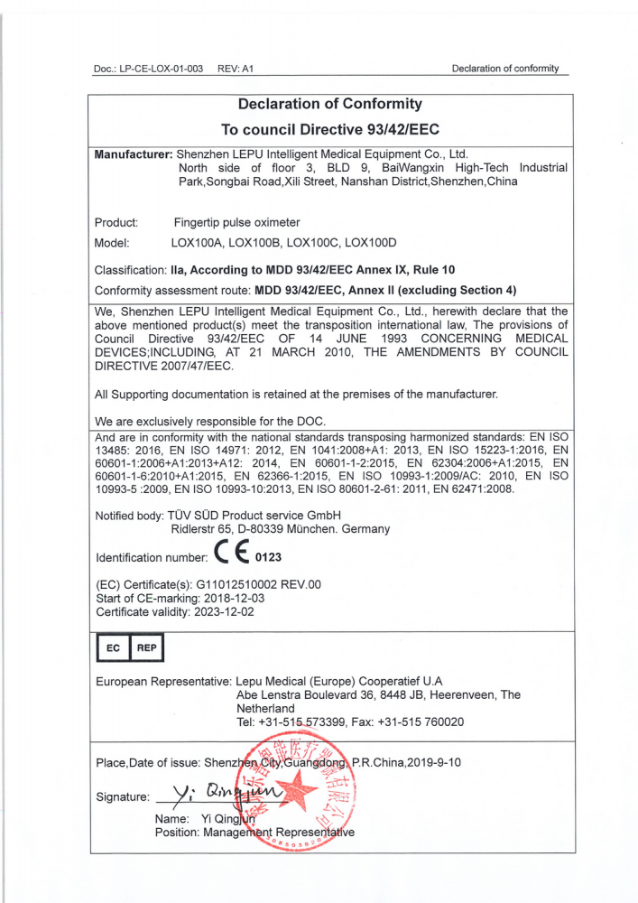 Pulsoximetru pentru deget, Validat clinic [6]