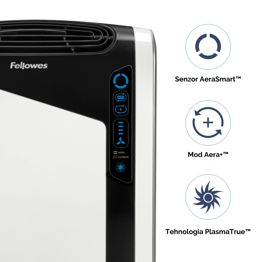 Purificator aer aeramax dx95 28mp fellowes [4]