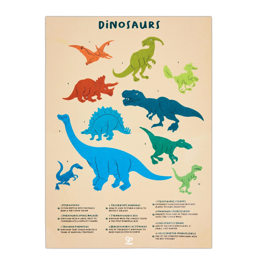 Puzzle - Dinozaur cu piese tematica dinozaur, 202 piese, copii varsta 8 ani+ [8]