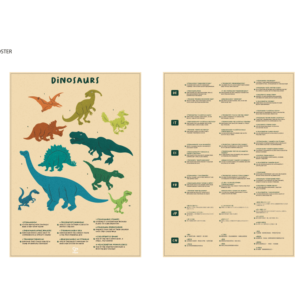 Puzzle - Dinozaur cu piese tematica dinozaur, 202 piese, copii varsta 8 ani+ [5]