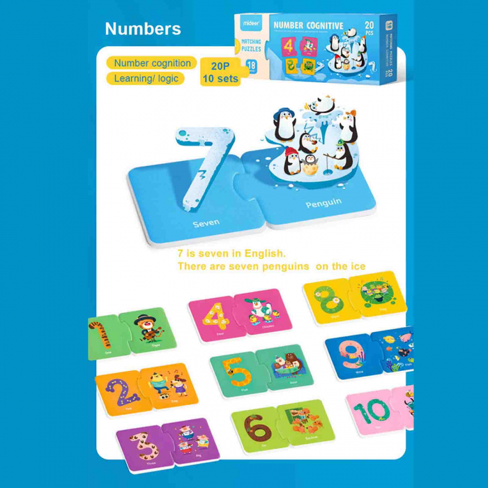 Puzzle educativ cu numere, colorat, 20 piese - Micostore.ro [2]