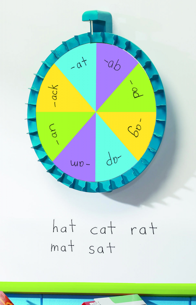 Roata magnetica pentru clasa [1]