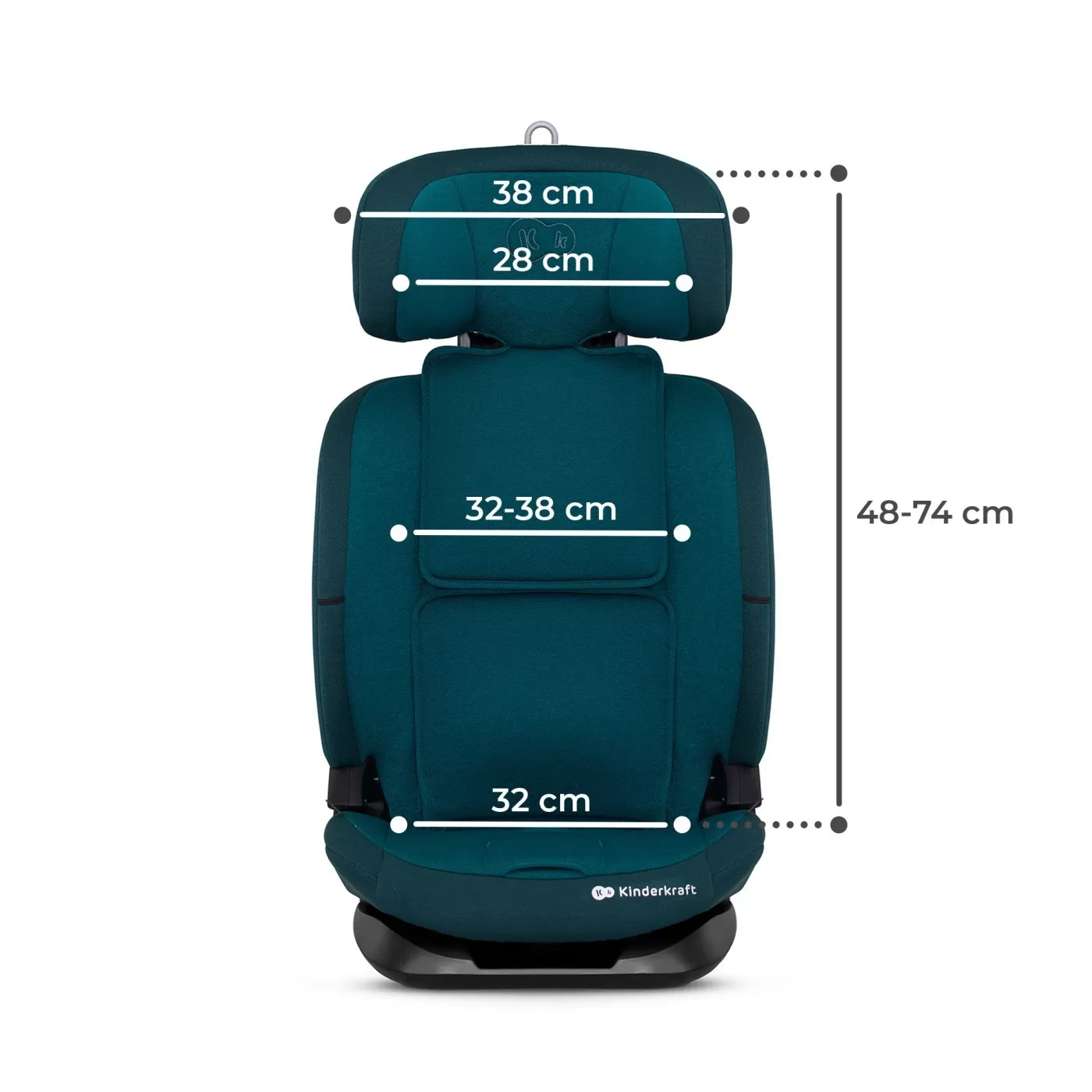 Scaun auto i-size, 76-150 cm, kinderkraft oneto 3, isofix, harbor blue, varsta de la 10 luni la 12 ani [8]