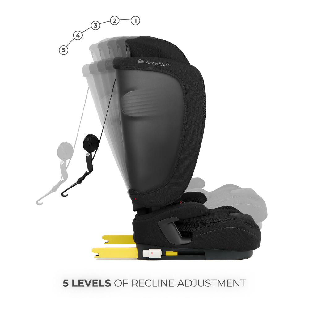 Scaun auto kinderkraft fix2go 76-150 cm, black [8]