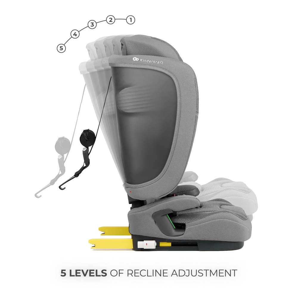 Scaun auto kinderkraft fix2go 76-150 cm, grey [4]