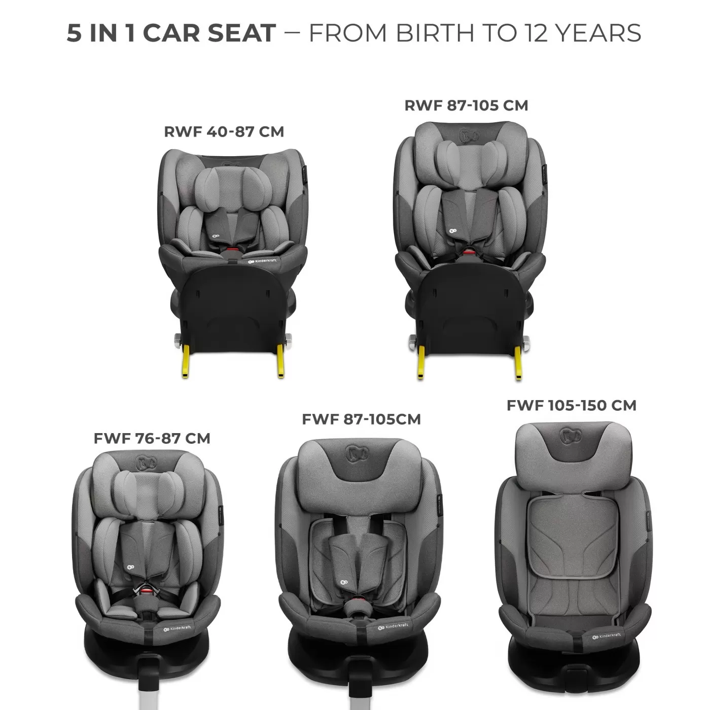 Scaun auto kinderkraft i-fix, i-size 40-150 cm, cool grey, varsta de la 0 luni la 12 ani [4]
