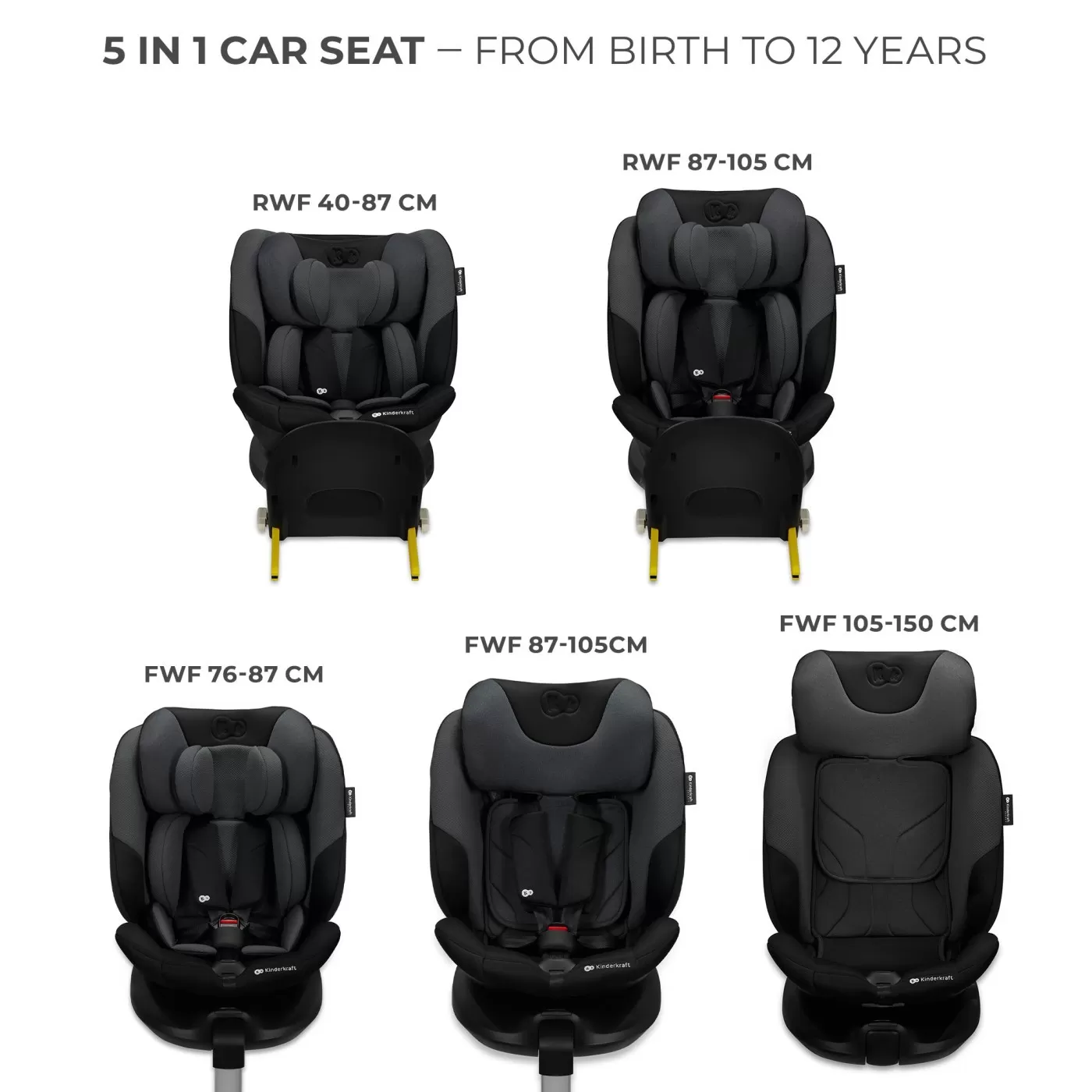 Scaun auto kinderkraft i-fix, i-size 40-150 cm, graphite black, varsta de la 0 luni la 12 ani [5]