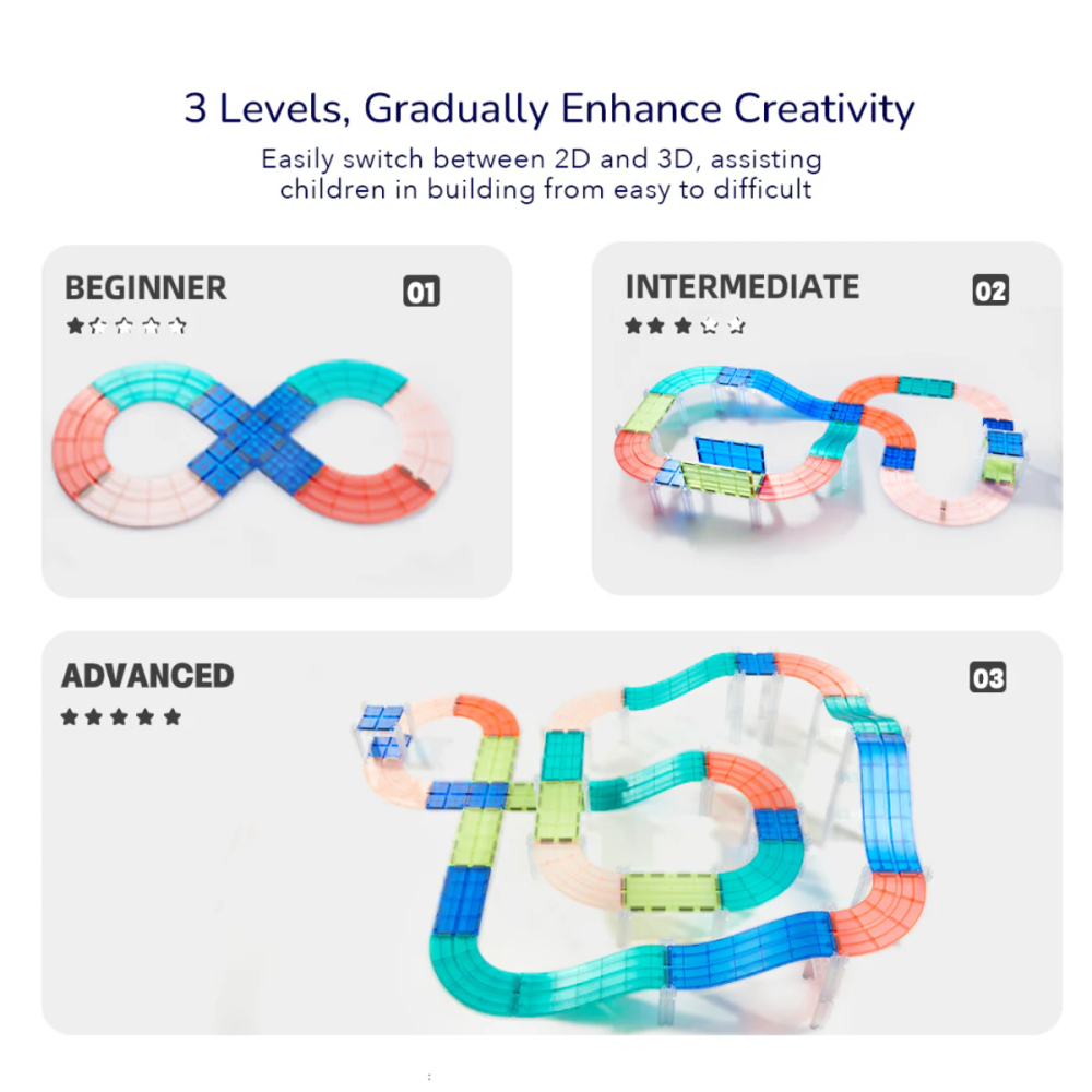 Set 115 Piese Magnetice Racing Track cu 2 Masini Electrice si Piste cu Caneluri pentru Copii 3 ani+ [4]