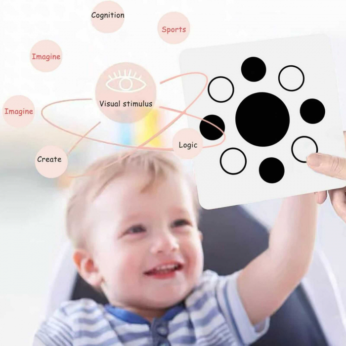 Cartonase educative pentru bebelusi, alb-negru, 0 luni+ [6]