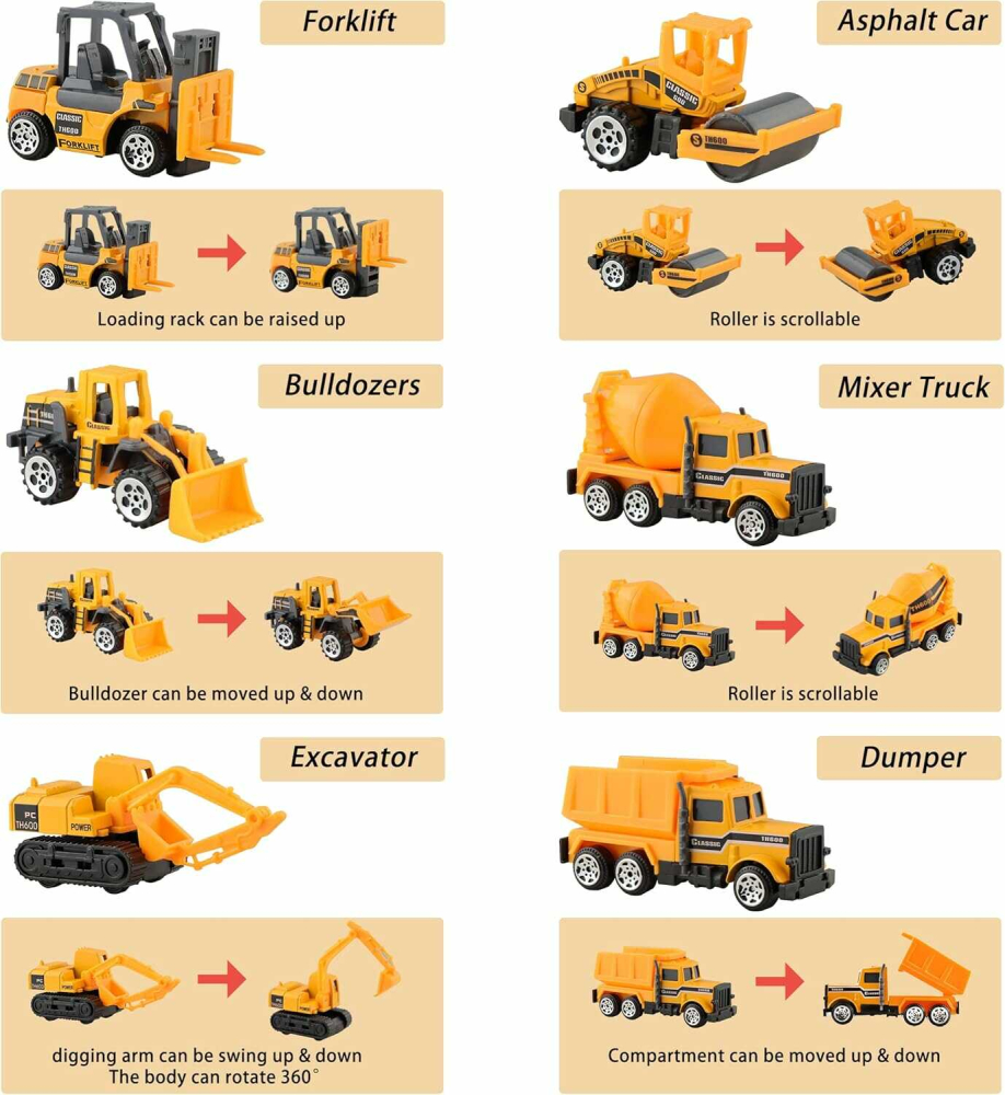 Set utilaje constructii copii, 6 vehicule santier, excavator, buldozer, scara 1:64 [8]