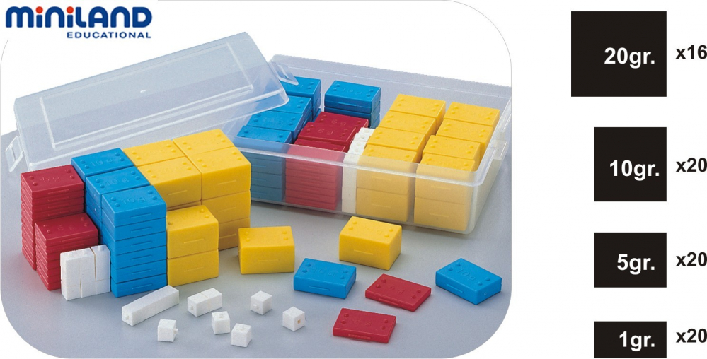 Set 76 greutati din plastic - Miniland [1]