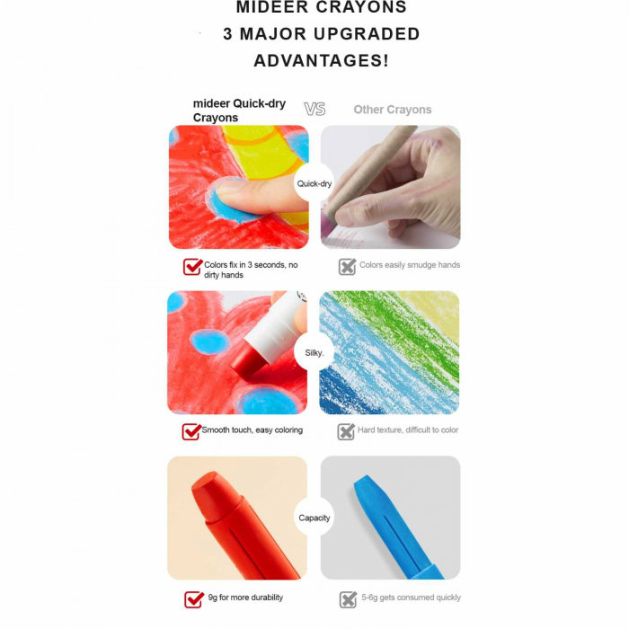 Creioane Colorate Groase si Lavabile, 12 buc, Silky Crayon [8]