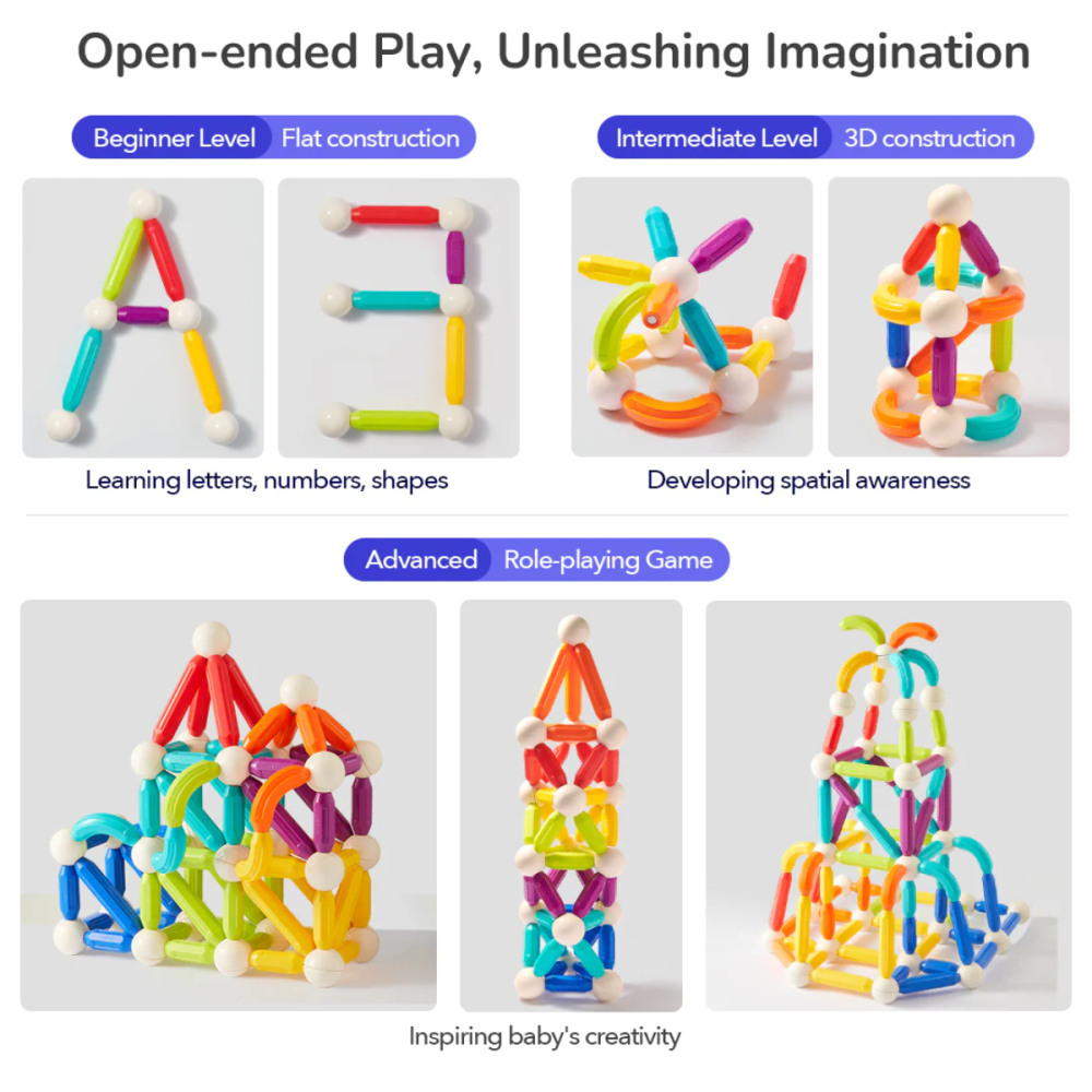 Set Constructie Magnetica Mideer Rainbow Magnetic Building Stick, pentru Dezvoltare STEM si Imaginatie, 32 Piese [3]