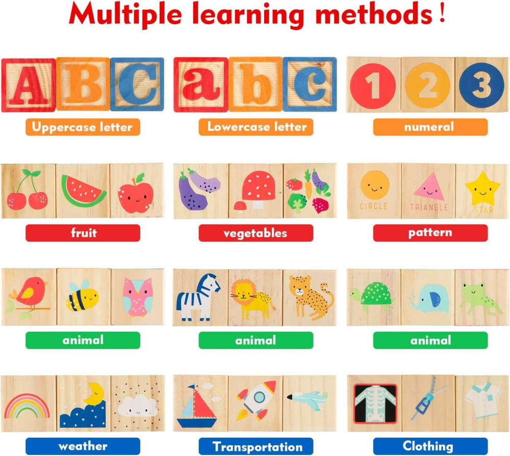Set Cuburi Montessori din Lemn pentru Copii 18 luni+, Litere, Cifre și Animale [2]