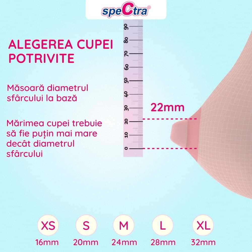 Set cupa pentru san - 20 mm [19]