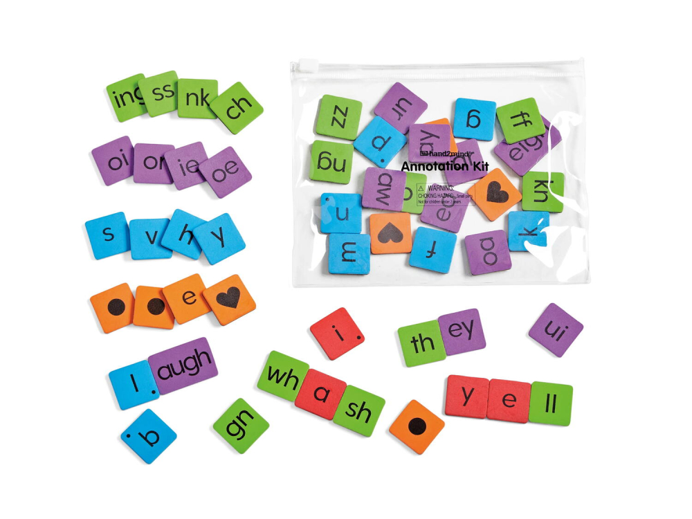 Set magnetic - Fonetica interactiva [1]