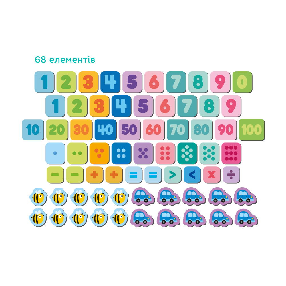 Set magnetic - Numere si simboluri matematice [3]