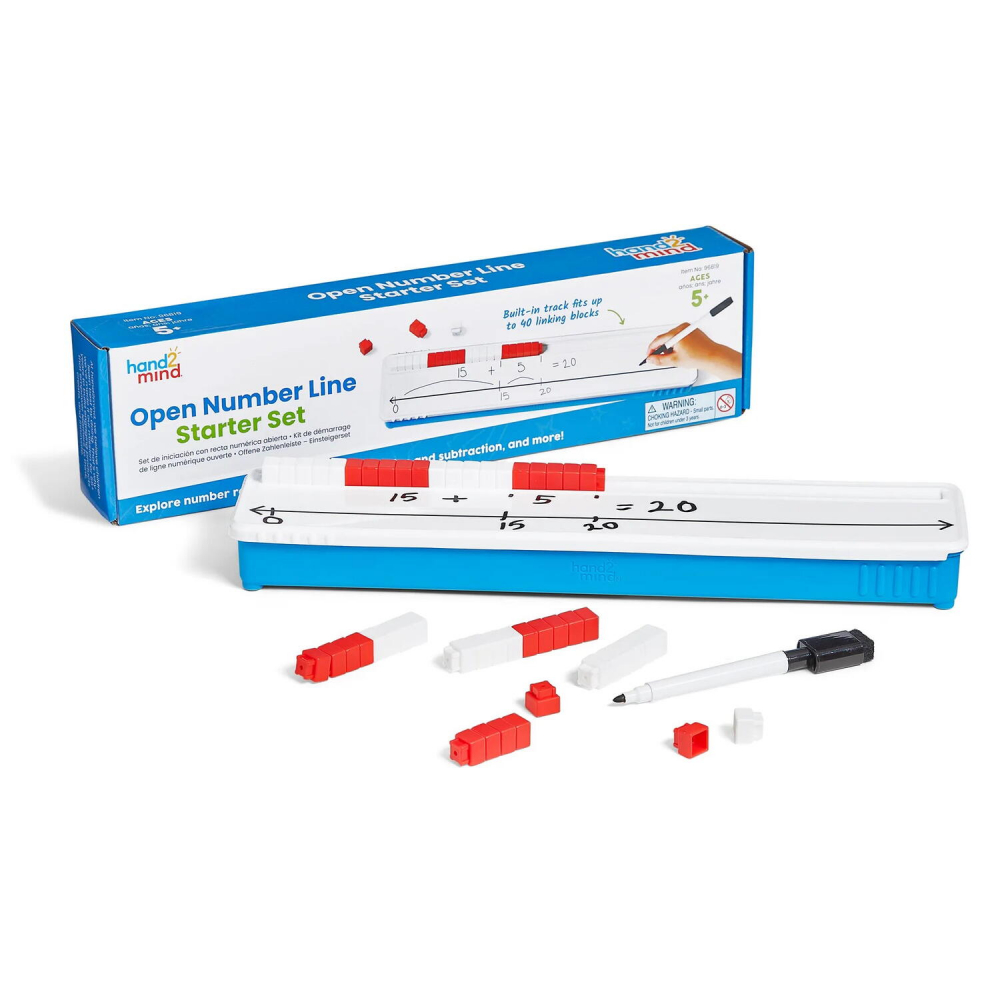 Set matematic - Linie numerica [1]
