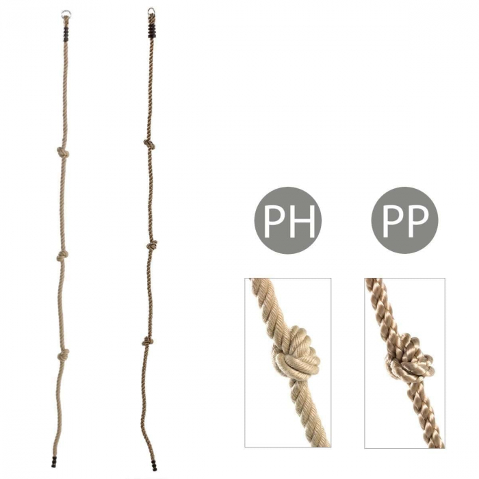 Sfoara catarat cu noduri Polypropylena PP25 [2]